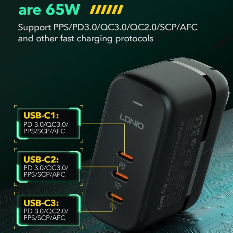 LDNIO 65W GaN PD Charger 3 × USB-C - Image 5